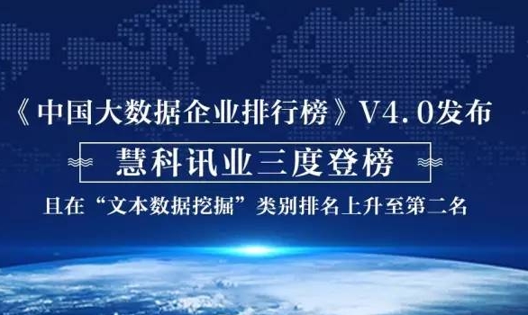 慧科三度荣登中国大数据企业排行榜，排名又叒叕上升啦