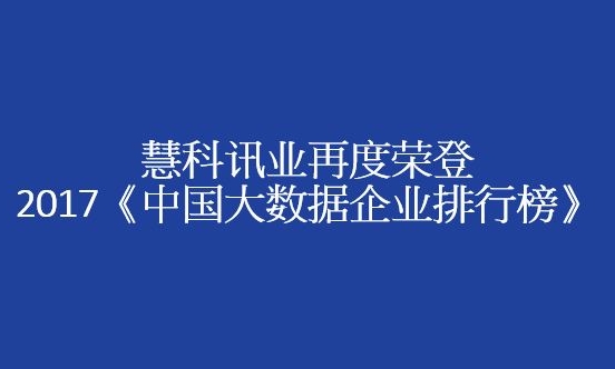 慧科讯业被评选为“文本挖掘”类别Top3