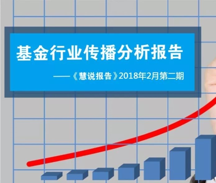 【慧说报告2018年2月第二期】基金行业传播分析：证监会密集处罚、货基连涨势头终止