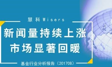 【慧说报告】2017年十月第2期-基金行业传播分析——市场回暖趋势明显