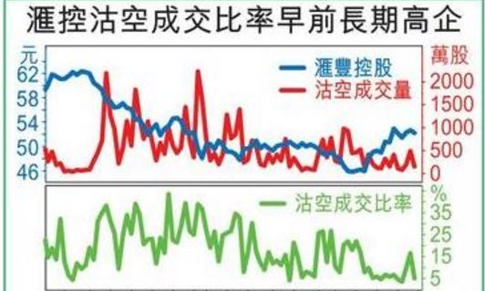 人气榜稀客到