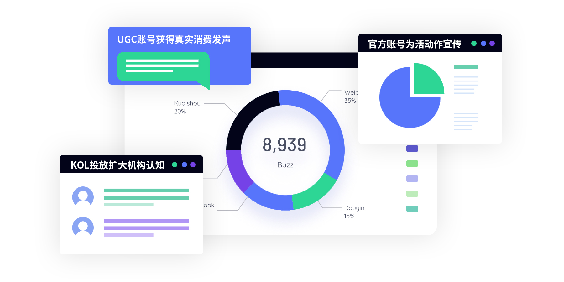 专业账号部署