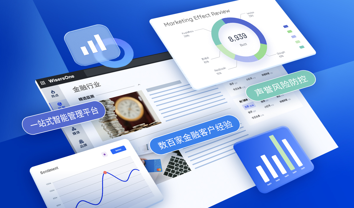 金融行业