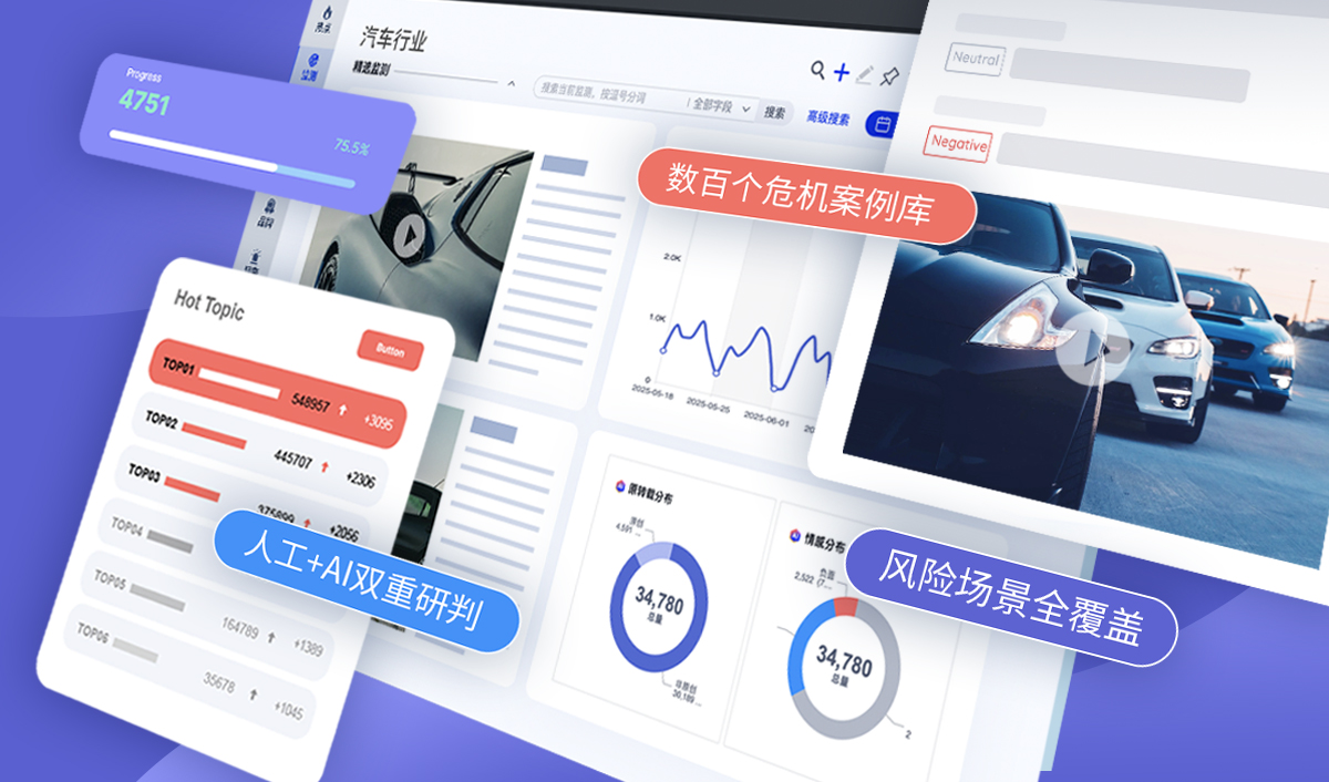 汽车行业