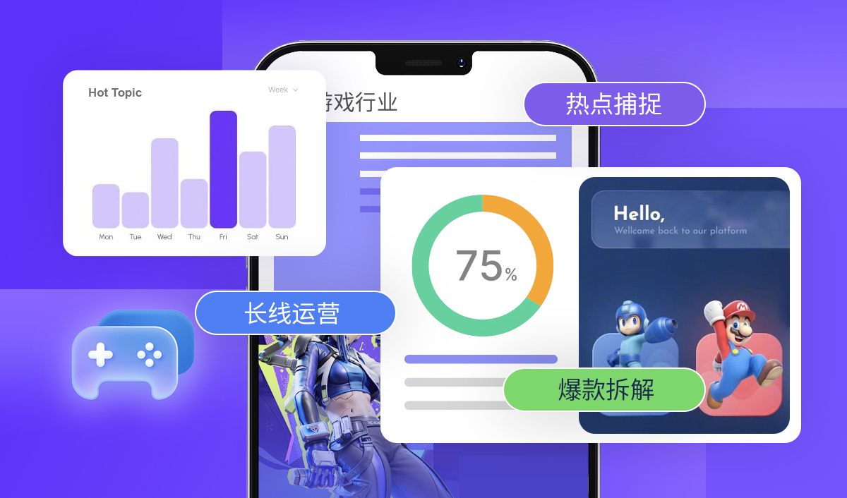 游戏行业