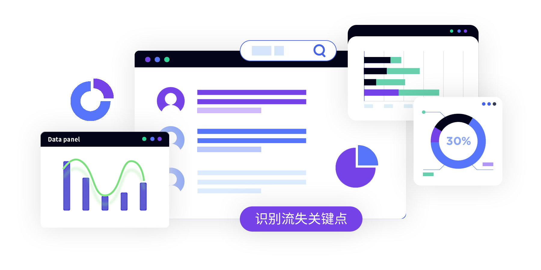 长线运营